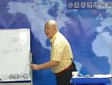销售人员必修心理课-巅峰销售心理学-第八讲